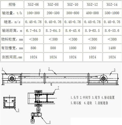 �Tʯ�ΰ�ݔ�͙C���g(sh��)����(sh��)