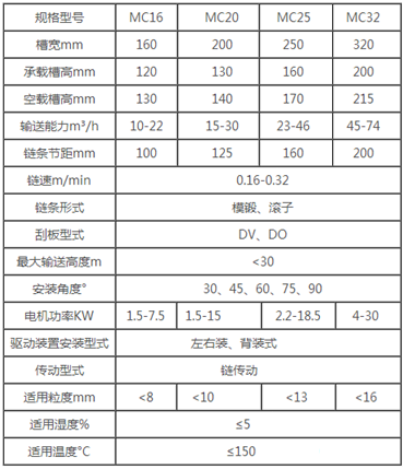 ����ΰ�ݔ�͙C���g(sh��)����(sh��)