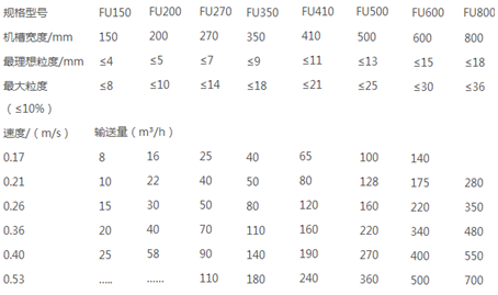 FU�ΰ�ݔ�͙C���g����