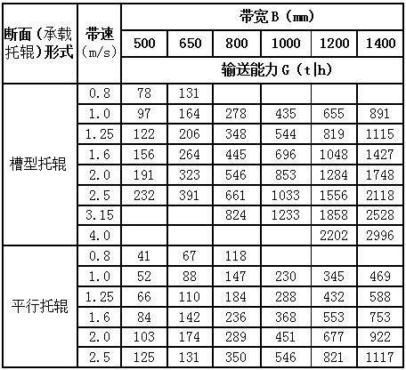 �̶�ʽƤ��ݔ�͙C���g����